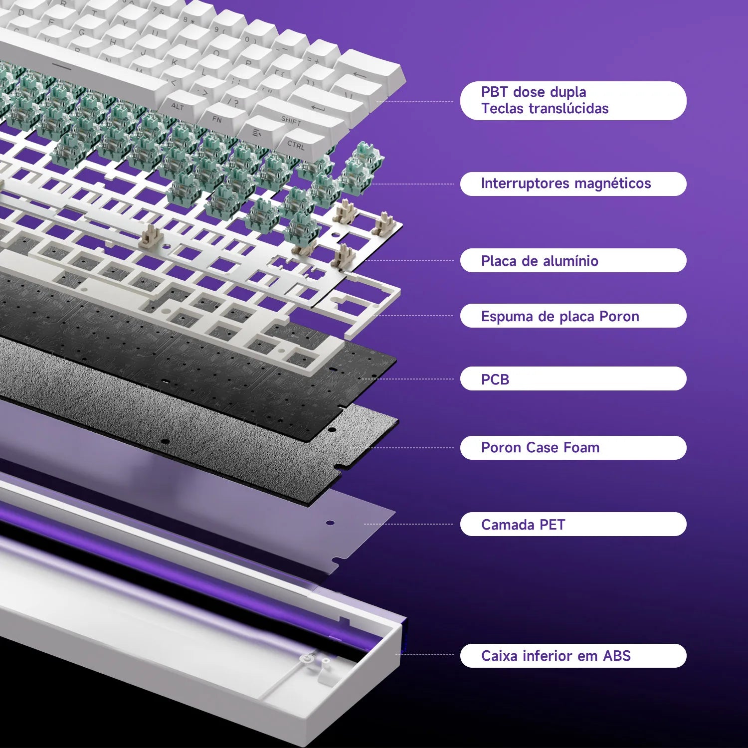 Veekos Shine60 HE Keyboard 60% AGRB with Lightbox RT0.01mm Magnetic Switch 8K Type-C Wired E-Sports Gaming Keyboard Do Brasil